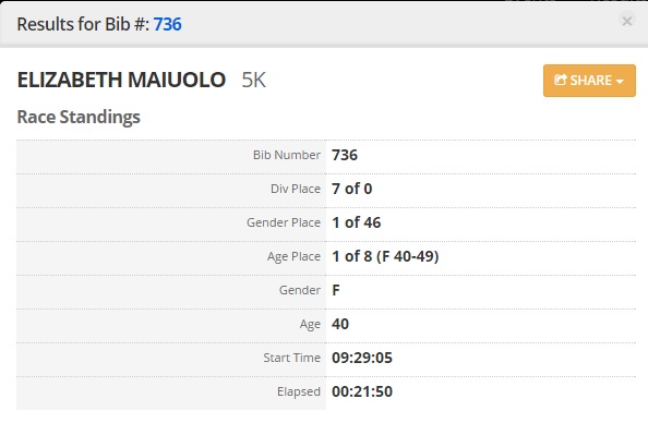 alive and running contact we care 5K cranford nomahegan park new jersey race (28)