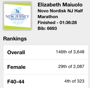 Novo Nordisk New Jersey Marathon & Half Marathon review race photos results (1)